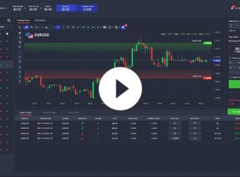 独家:VantageFX 分拆新零售外汇品牌 Moneta Markets