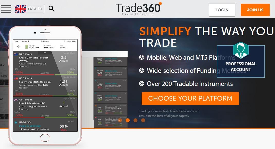 Trade360升级交易平台,计划推出交易保险