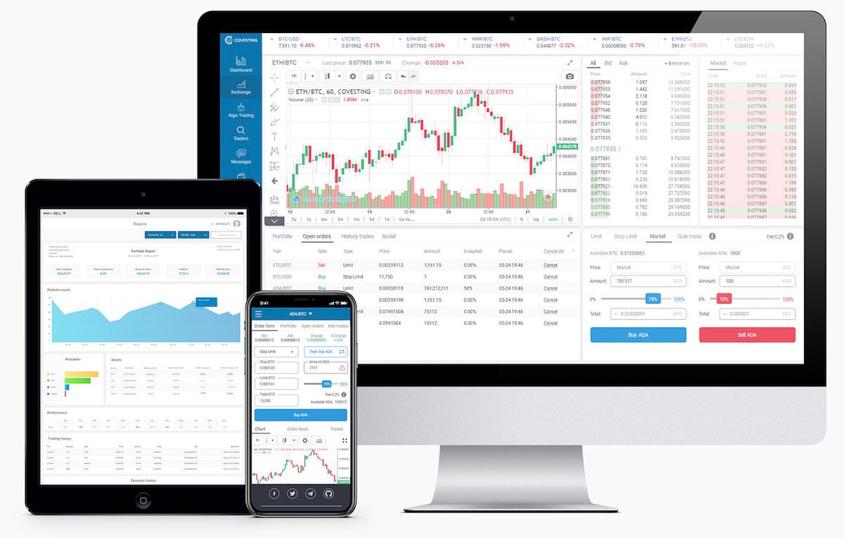 PrimeXBT 正式上线 Covesting 跟单交易,交易者可分润最高20%