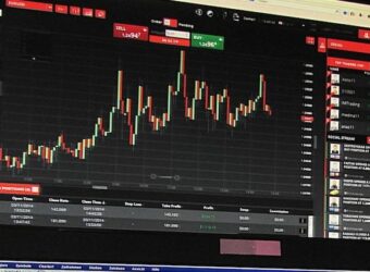 itexsys与Your Bourse合作推出MT4白标解决方案