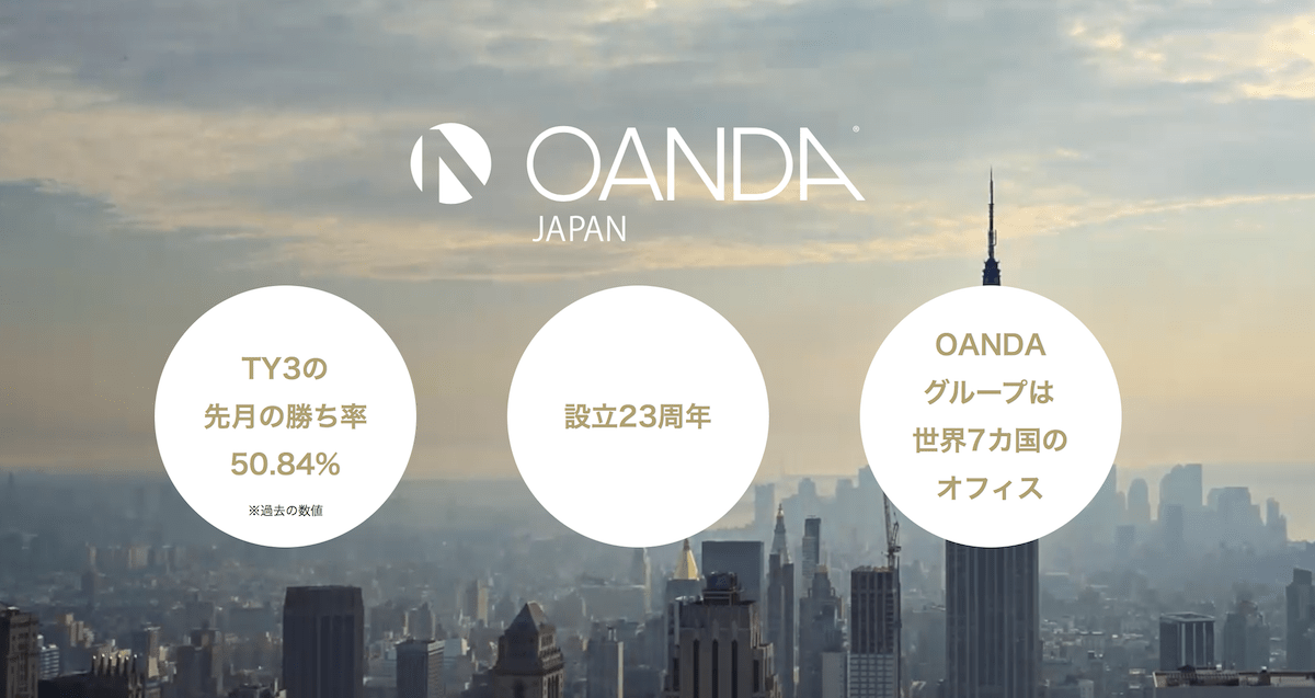 OANDA Japan 继续调整外汇货币对保证金要求