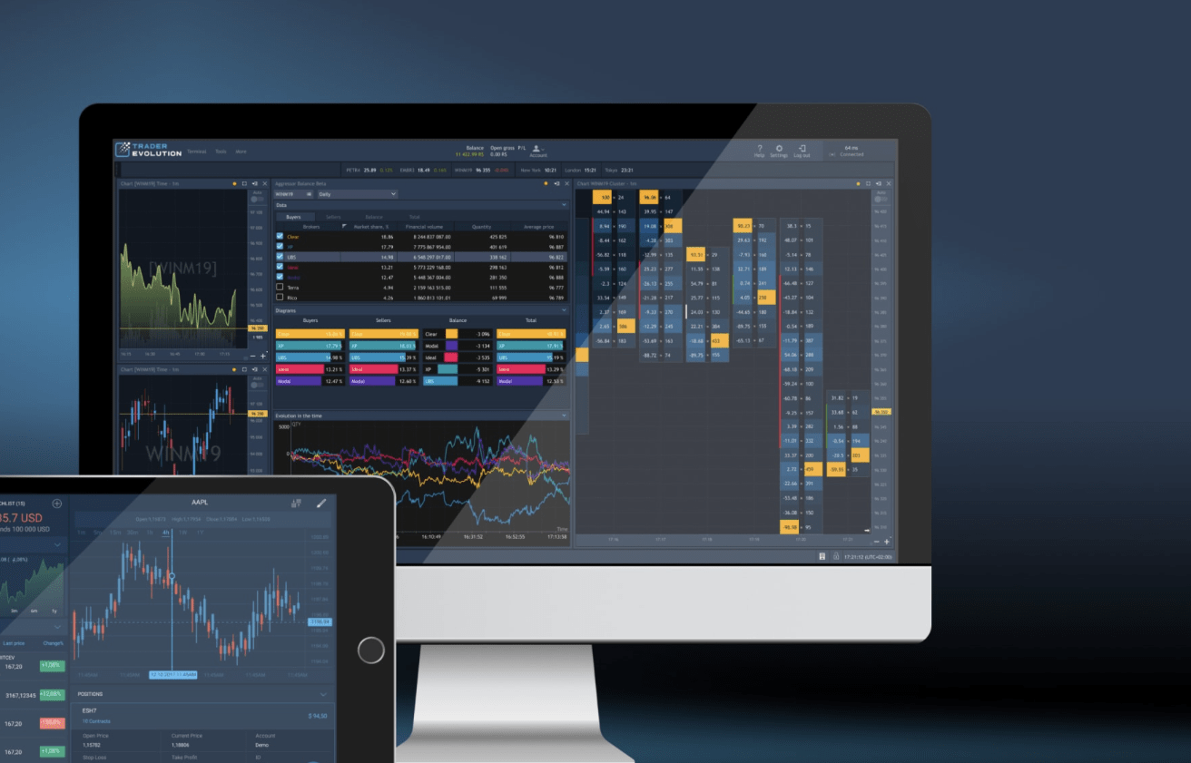 TraderEvolution 助力 ColmexPro 拓展多资产交易产品