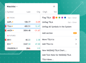 TradingView 推出自选列表新功能,优化列表管理