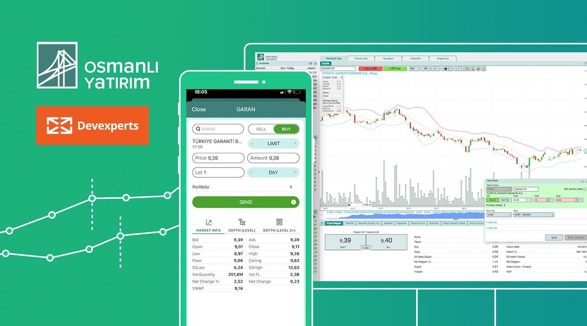 Devexperts为Osmanlı Yatırım打造全新Web及移动交易平台
