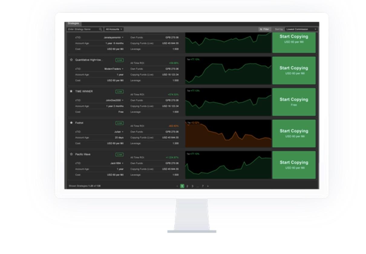 cTrader Copy 推出策略排序新方法 Rank