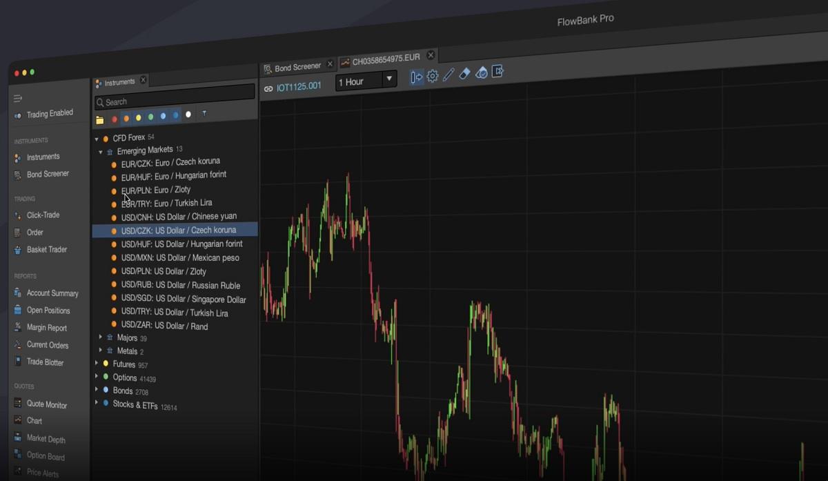 CoinShares 以 1.31 亿美元估值向 FlowBank 投资 1180 万美元