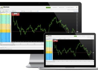FCA警告IC Markets克隆网站,多家外汇网站误报