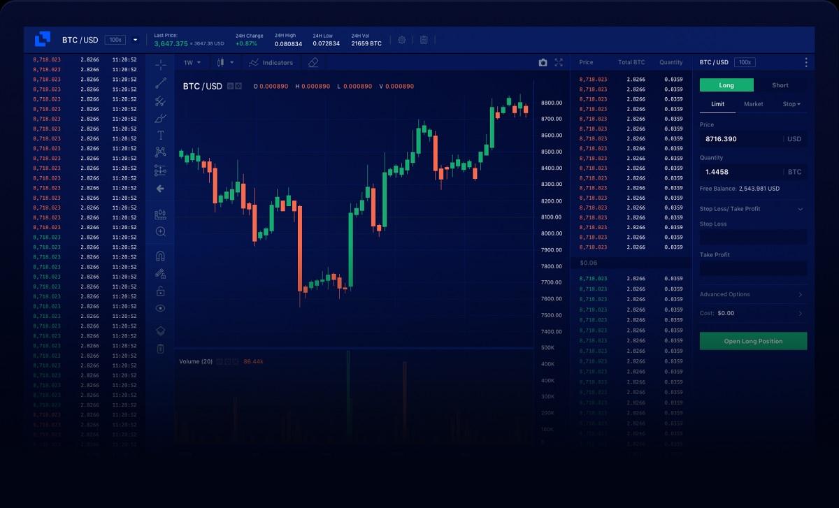 FTX收购日本加密货币交易所Liquid