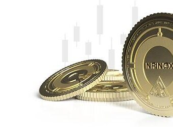 INFINOX推出全球端到端加密货币交易解决方案