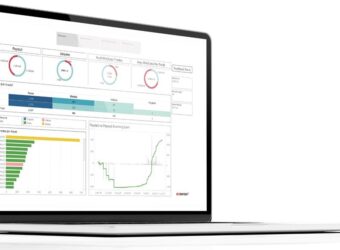 BDSwiss推出自研交易表现分析工具Trade Companion