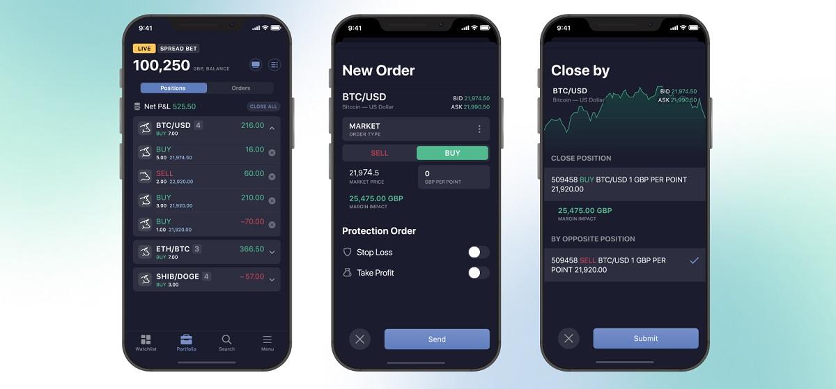 Devexperts 为 DXtrade 平台新增点差交易支持