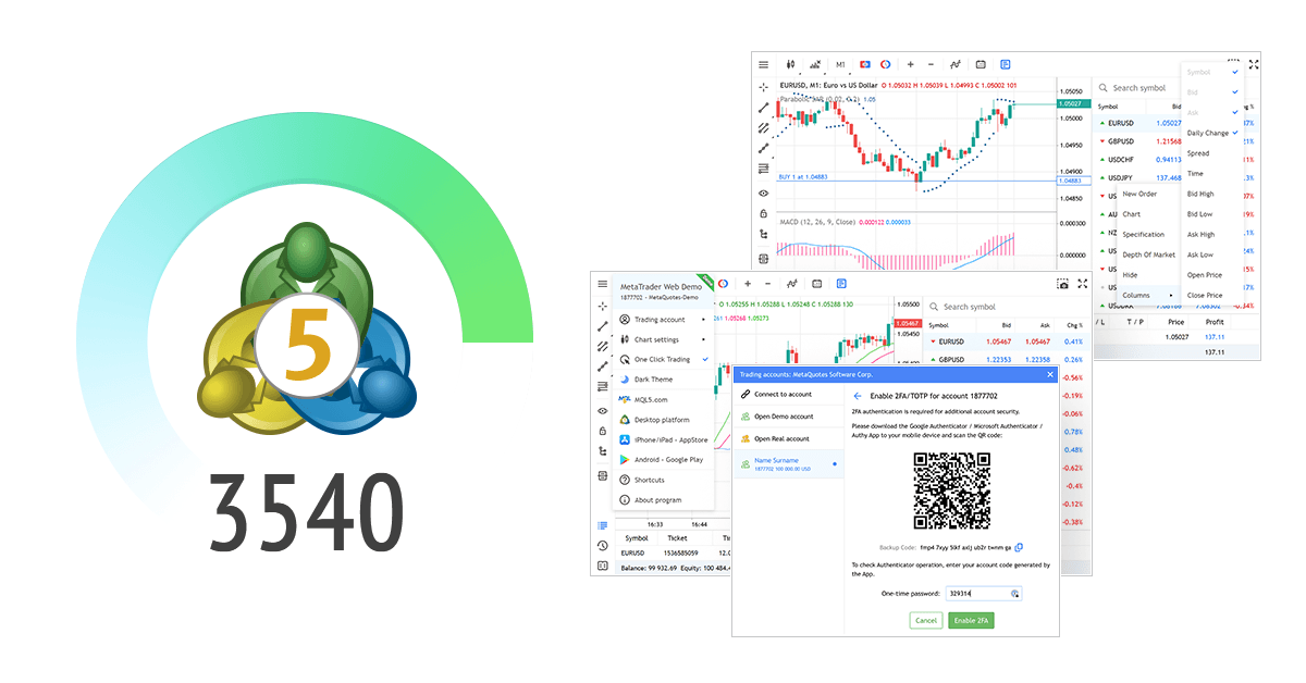 MetaTrader 5 平台 build 3540 更新:增强市场报价与双重认证