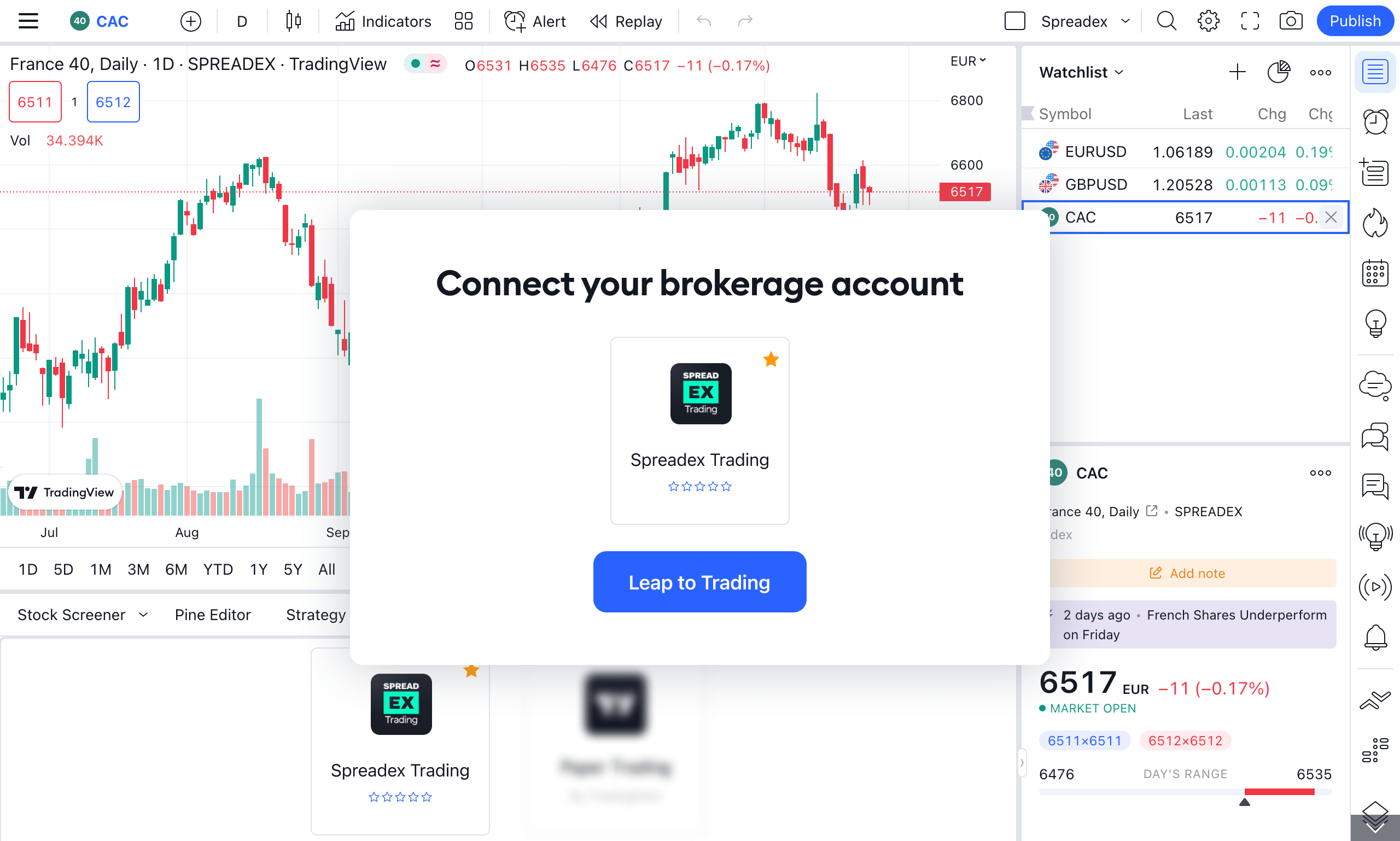 Spreadex 整合 TradingView,拓展指数、股票及外汇差价合约交易