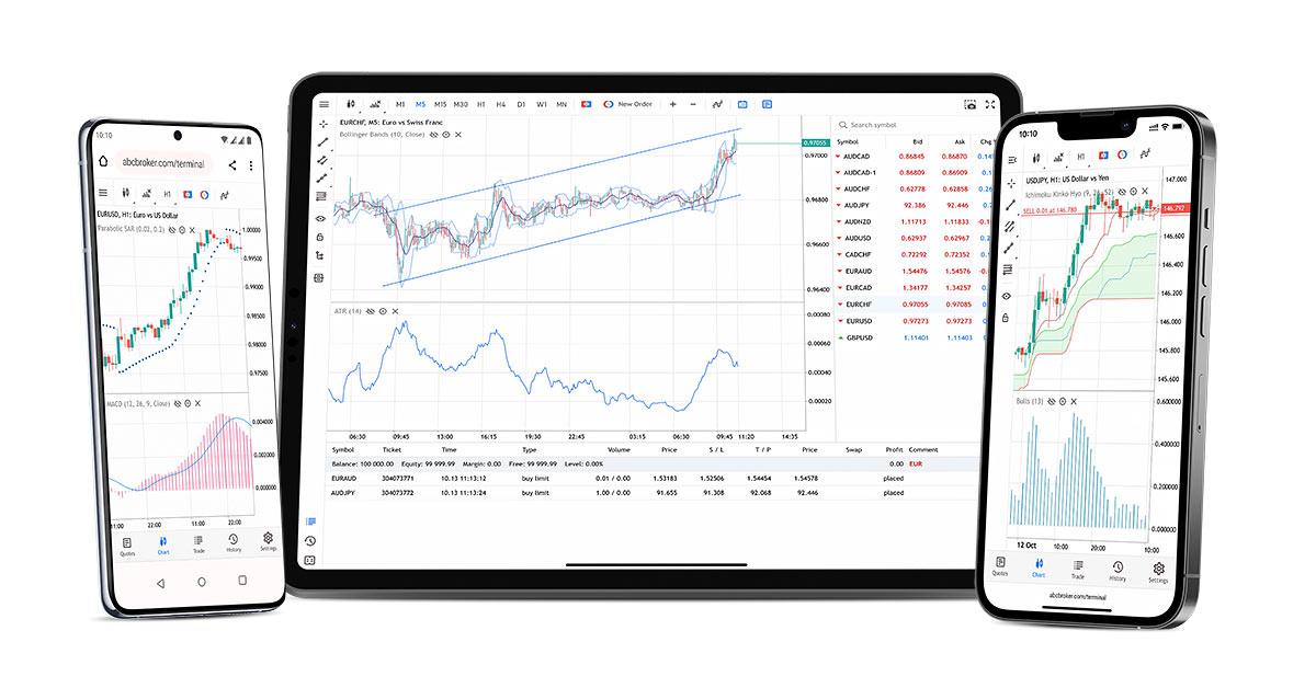 MetaTrader 5 Web Terminal build 3640 新增10种UI语言翻译