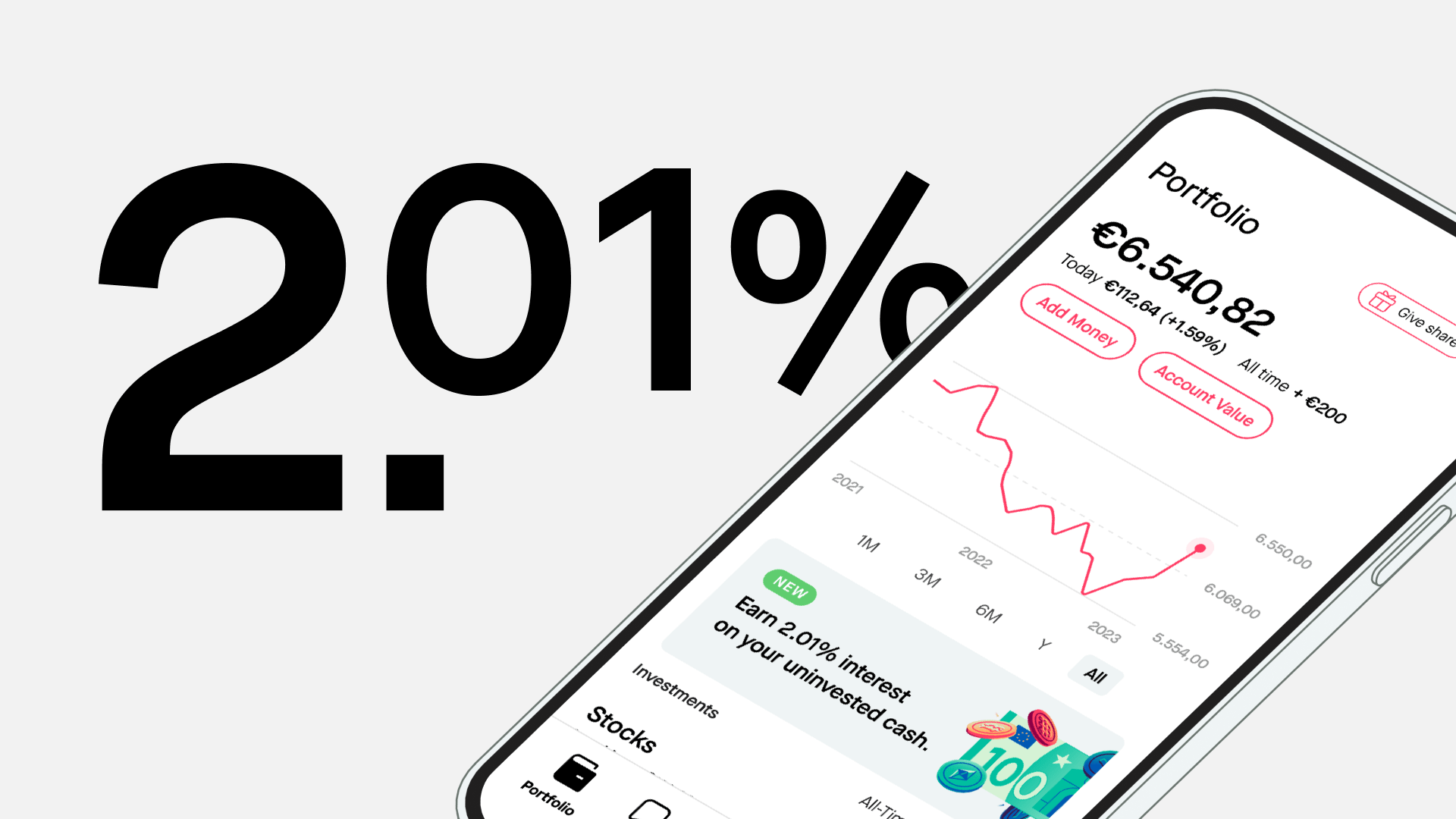 BUX推出2.01%闲置现金利息,成荷兰首家利率超2%券商