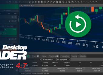 Spotware 发布 cTrader Desktop 4.7,新增市场回放和算法互联网访问功能