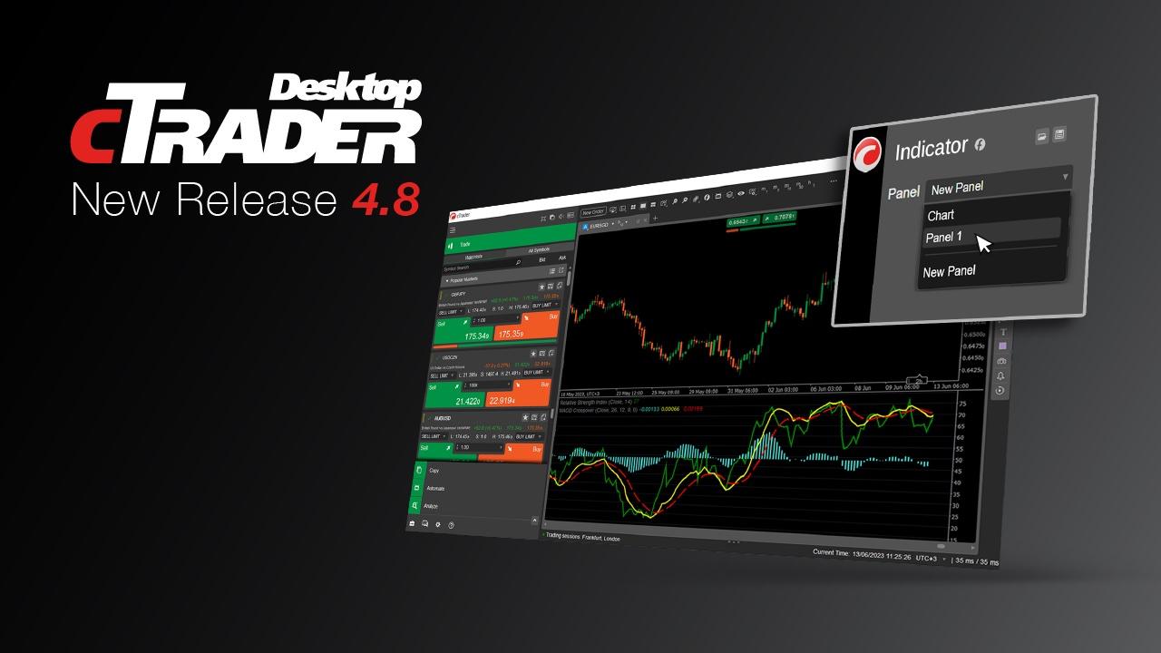 Spotware发布cTrader Desktop 4.8:增强指标显示、IDE集成与回测功能