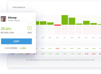 eToro 安排 1.2 亿美元老股出售，估值 35 亿美元