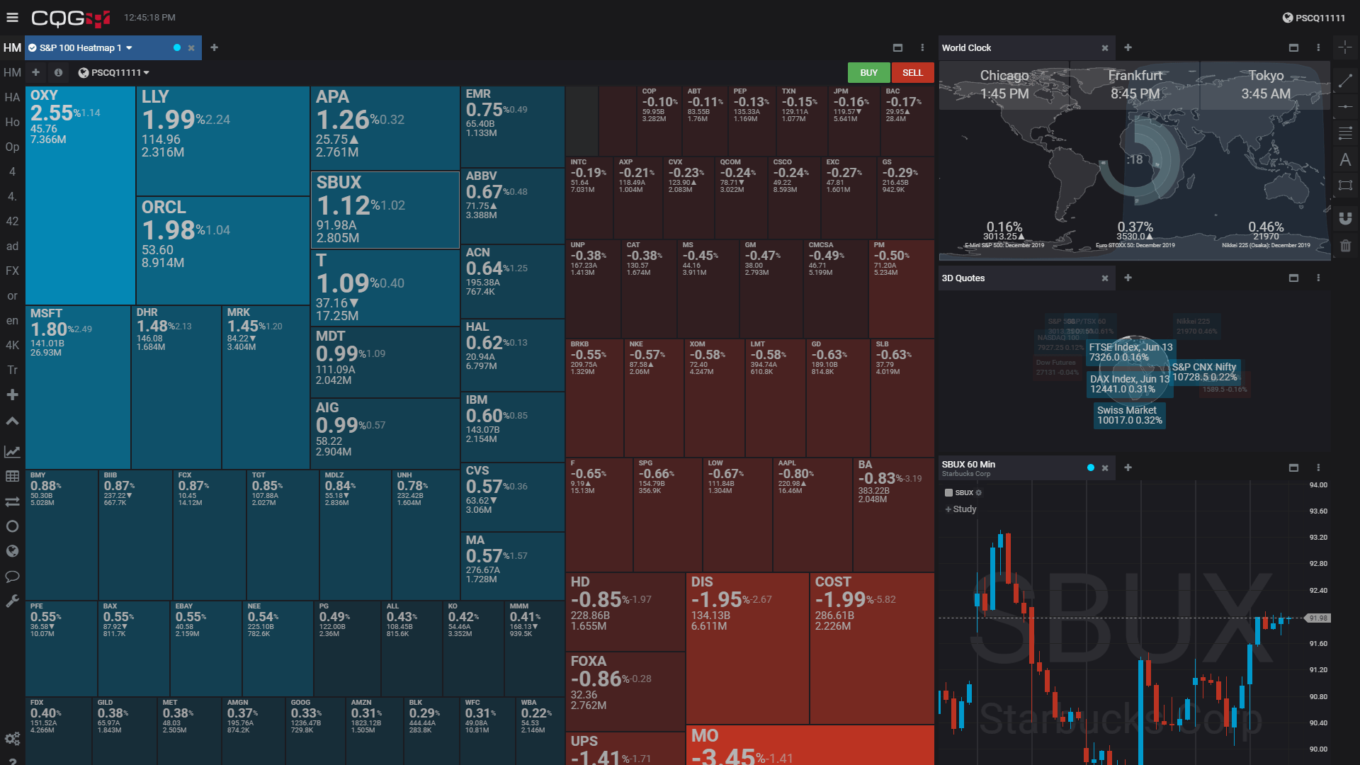 CQG宣布将于今年晚些时候停用CQG Trader,建议用户迁移至CQG Desktop