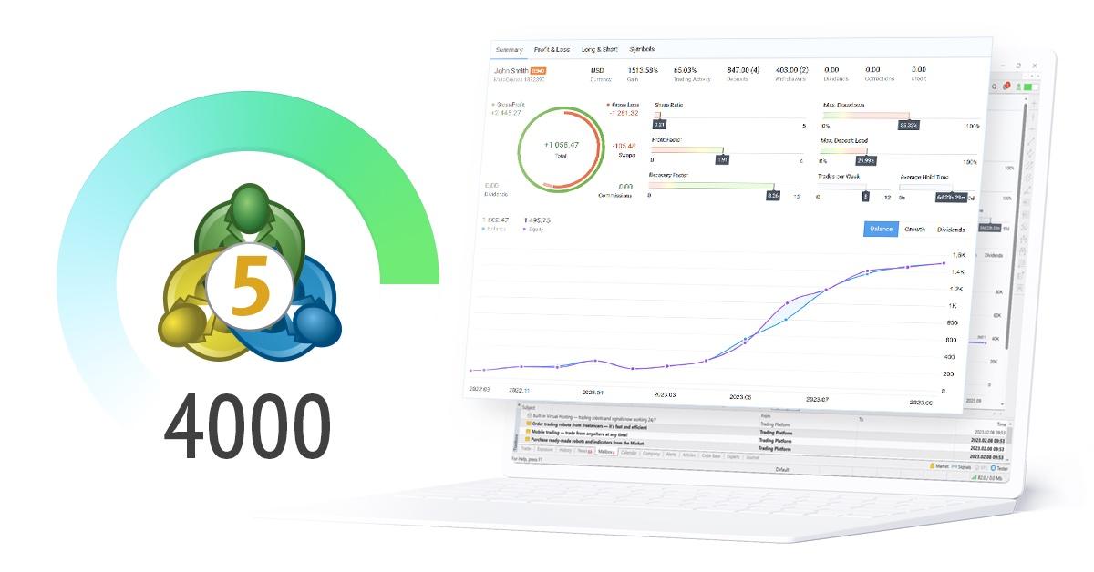 MetaQuotes 发布 MT5 build 4000:交易报告与网页终端改进
