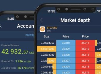 TraderEvolution推出基于Web的移动交易平台