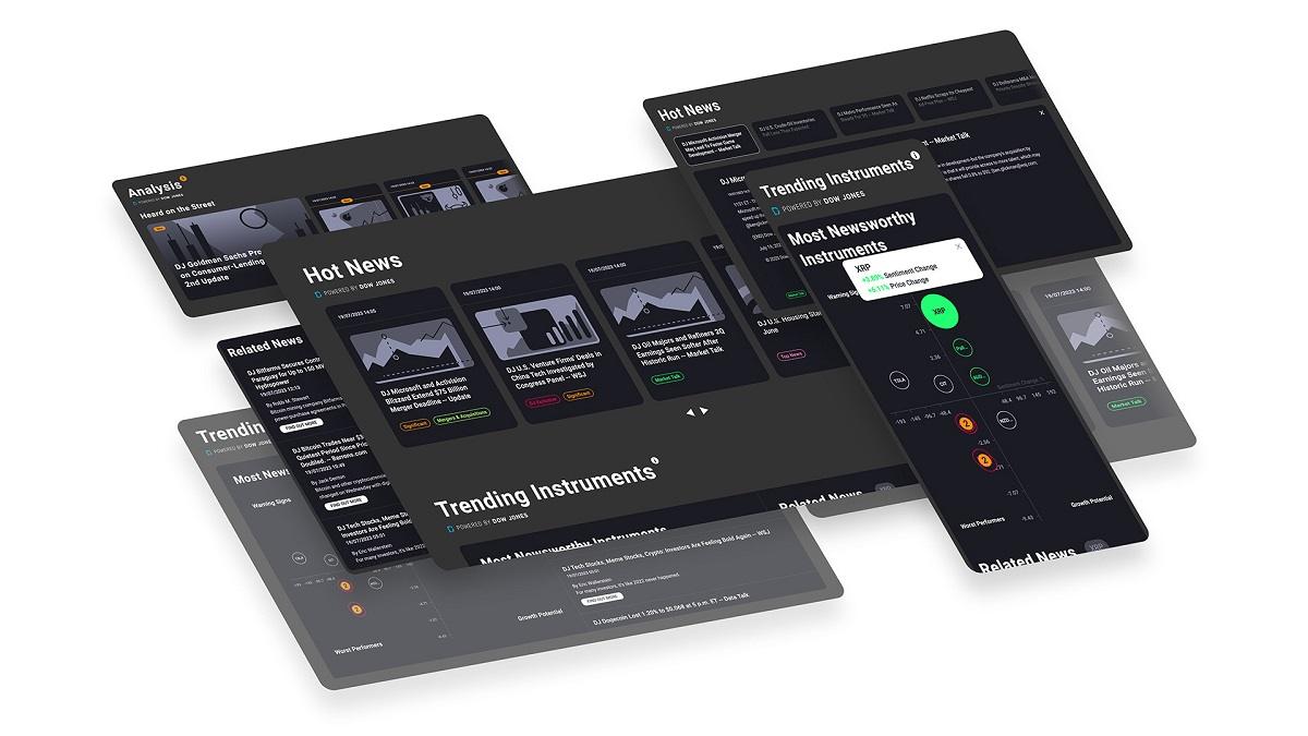 TMGM 携手 Acuity 引入 AI 驱动研究与交易信号工具