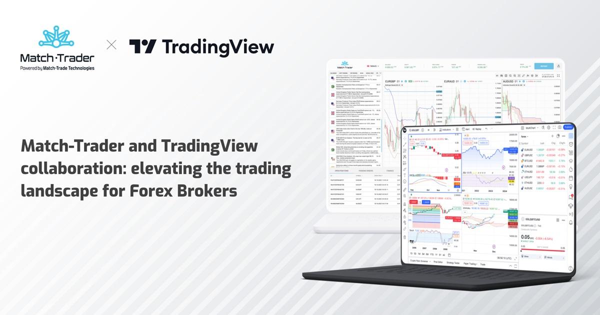 Match-Trader交易平台与TradingView完成整合