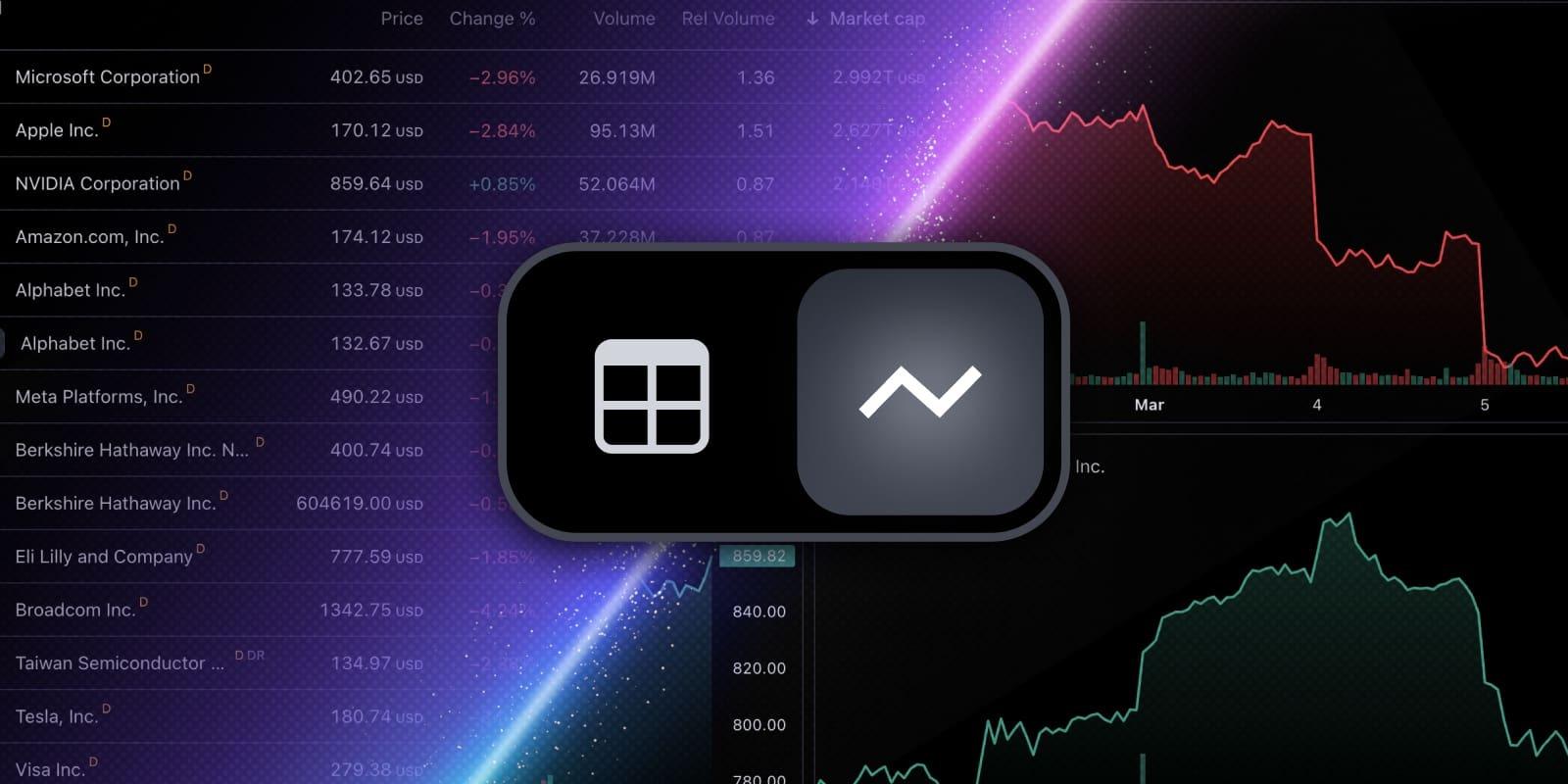 TradingView 为选股器新增图表视图功能
