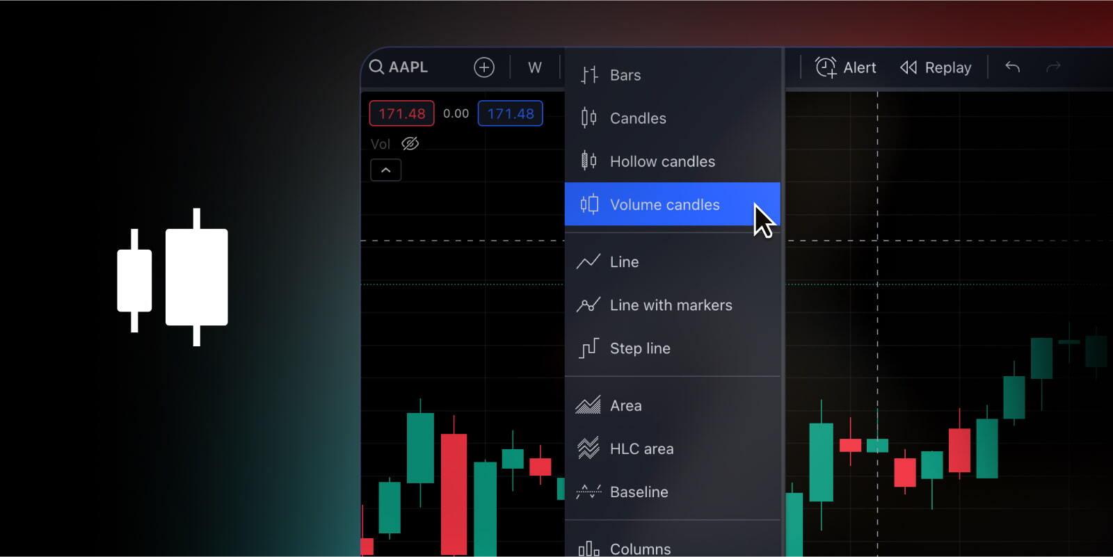 TradingView 新增成交量蜡烛图,高级订阅用户可用