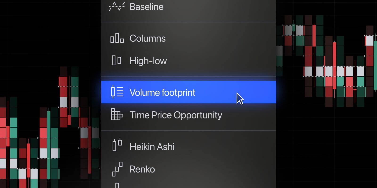 TradingView 推出 Volume Footprint 图表类型