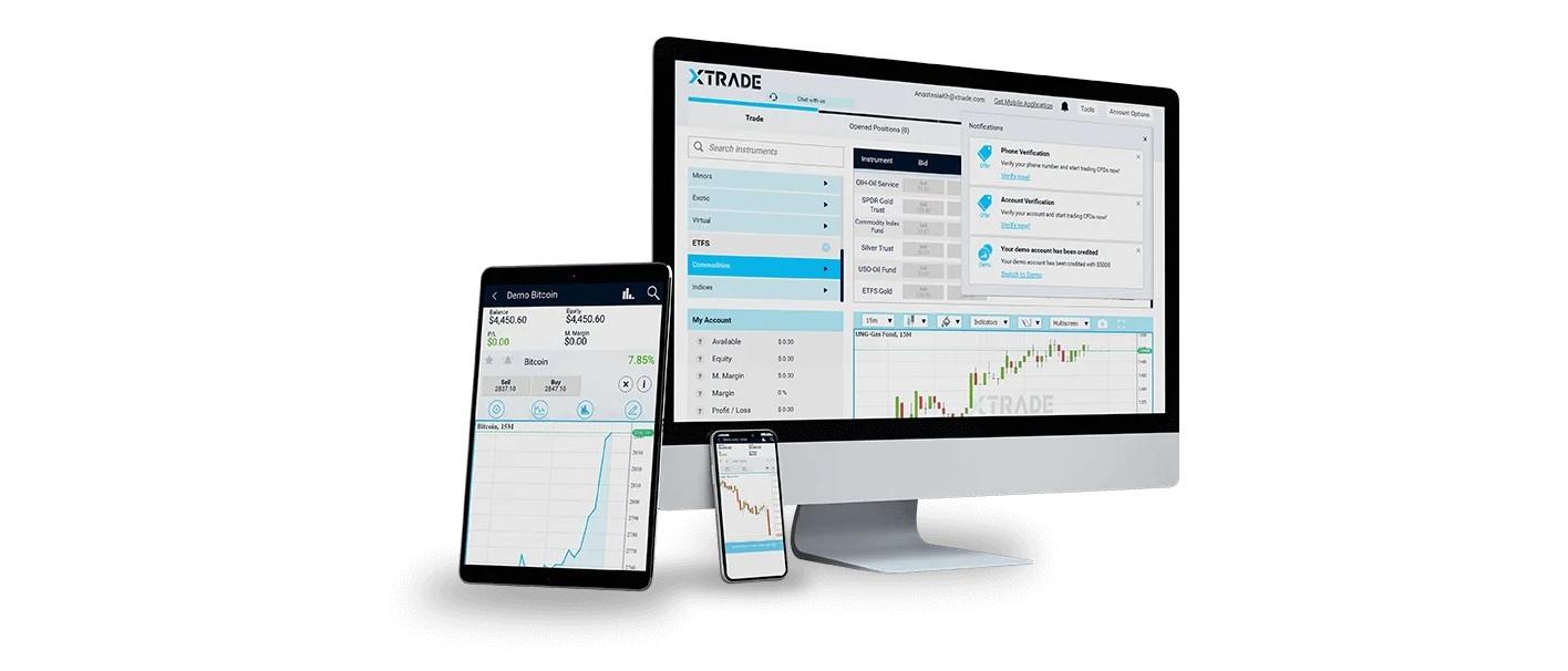 ASIC 以“不合情理行为”为由吊销 XTrade 澳大利亚牌照
