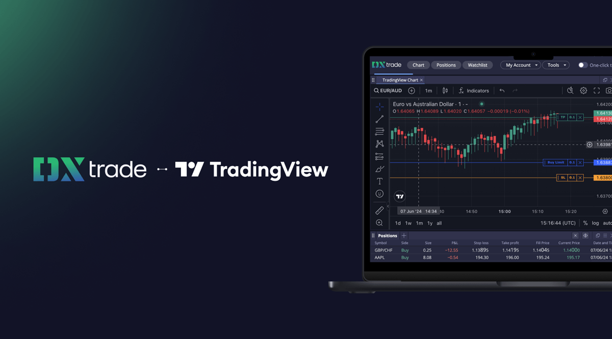 DXtrade 新增 TradingView 高级图表小部件,免费提供给经纪商