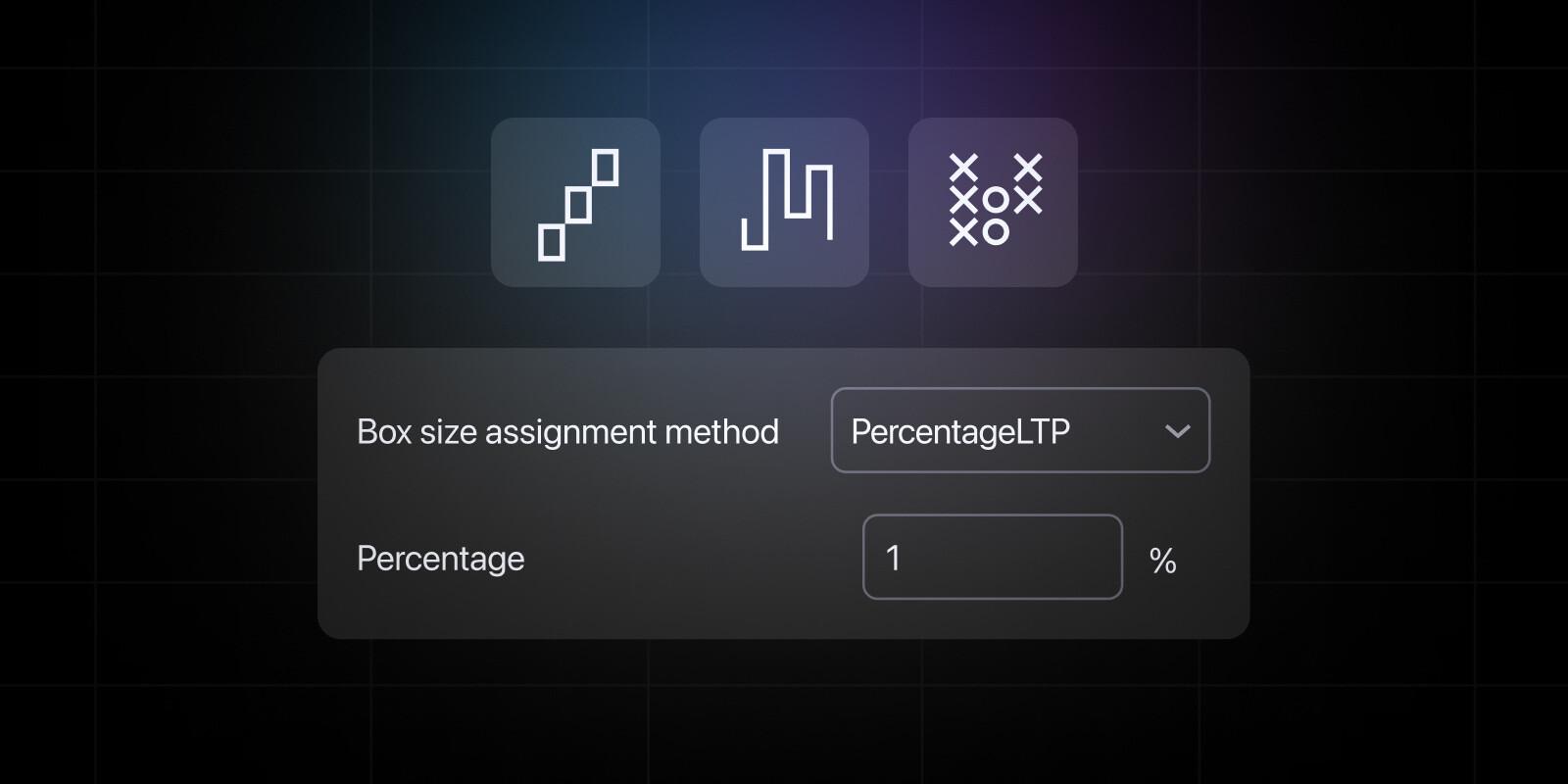 TradingView 为 Renko、Kagi 和 PnF 图表推出百分比(LTP)计算类型