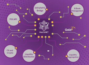 Gold-i与Cypator合作,为零售/保证金经纪商客户增强加密货币流动性接入