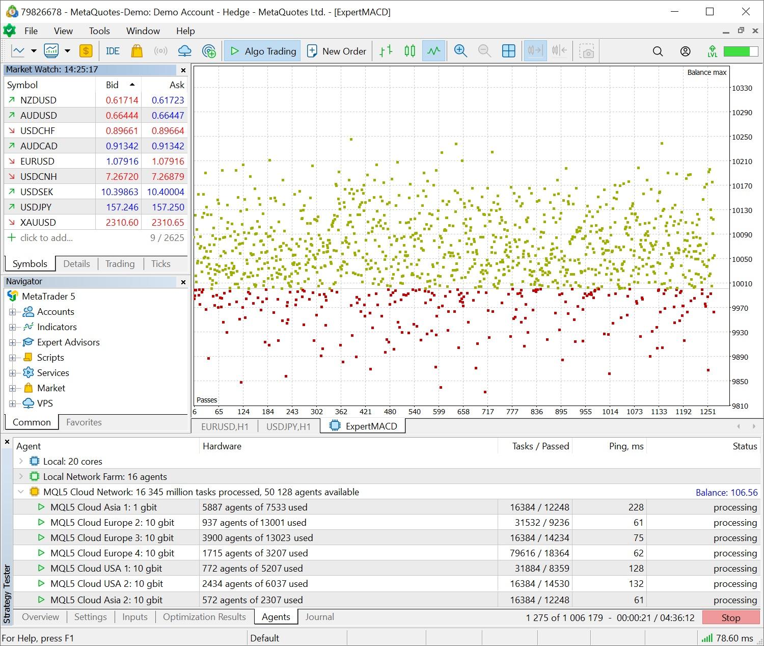 MetaQuotes 升级 MQL5 云网络基础设施,带宽提升至 60 Gbps