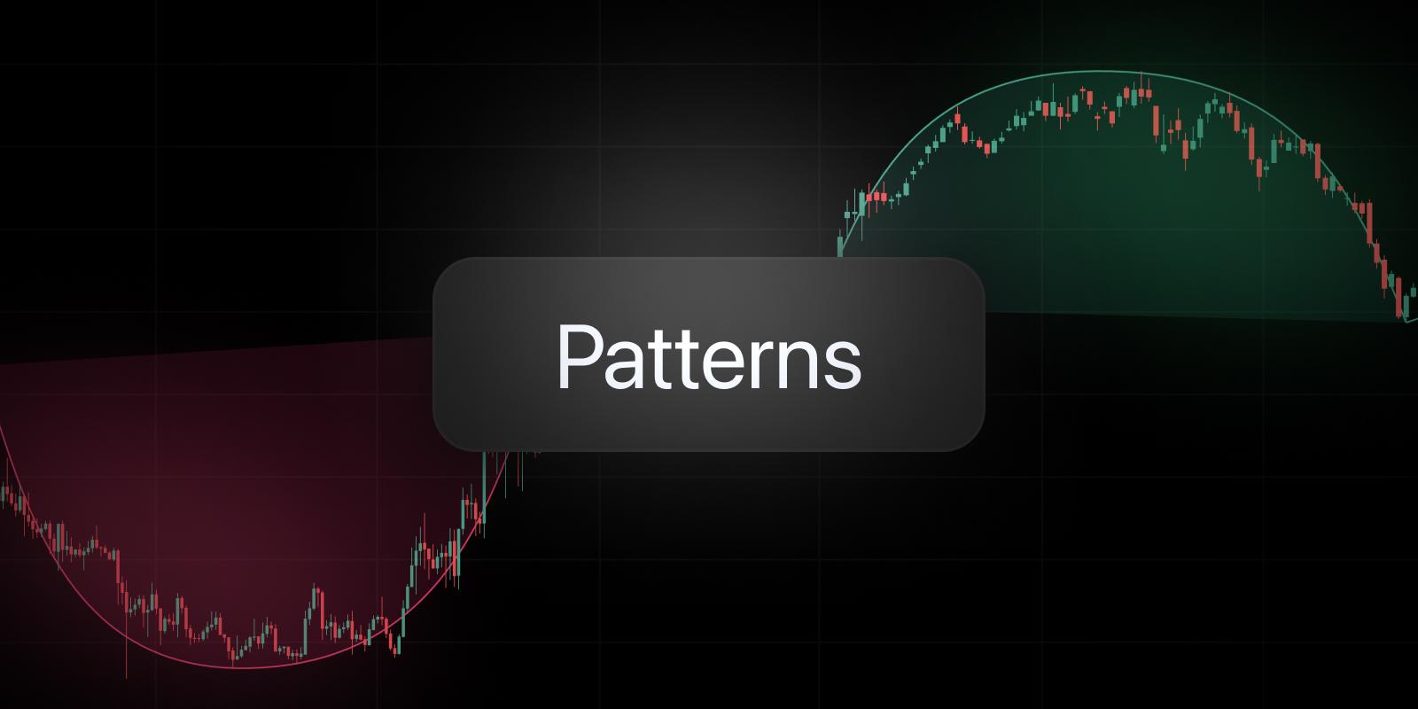 TradingView 新增杯柄形态与倒杯柄形态