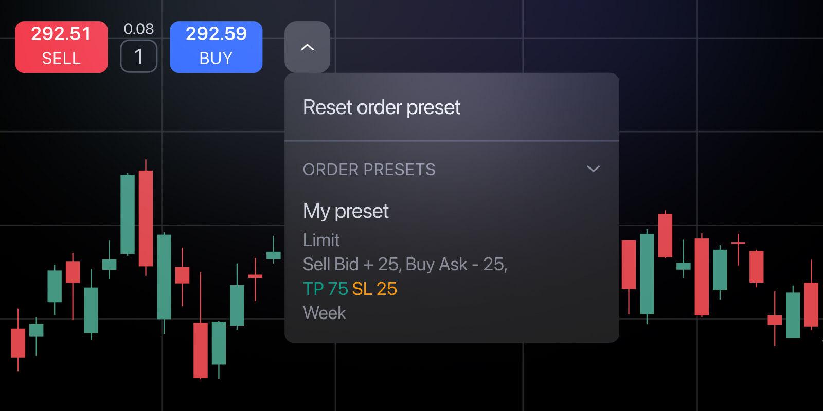 TradingView 推出订单预设功能，简化交易流程