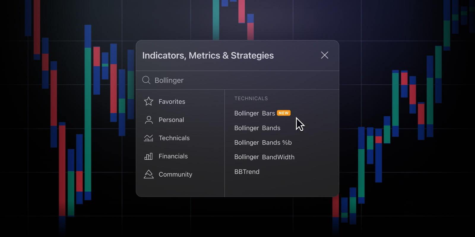 TradingView 推出 Bollinger Bars,与 John Bollinger 合作革新图表分析