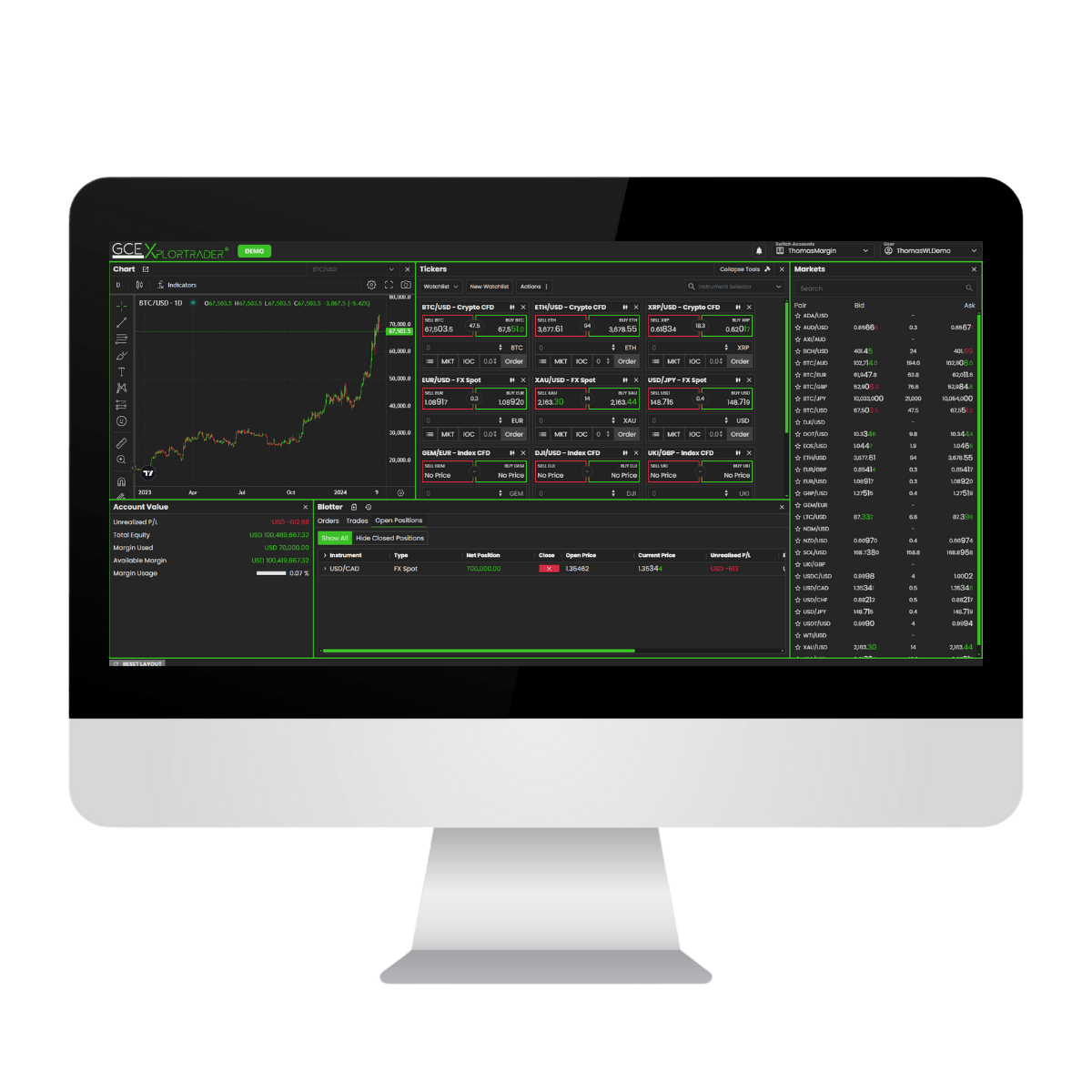 GCEX推出Open API，为机构客户提供无缝后台访问