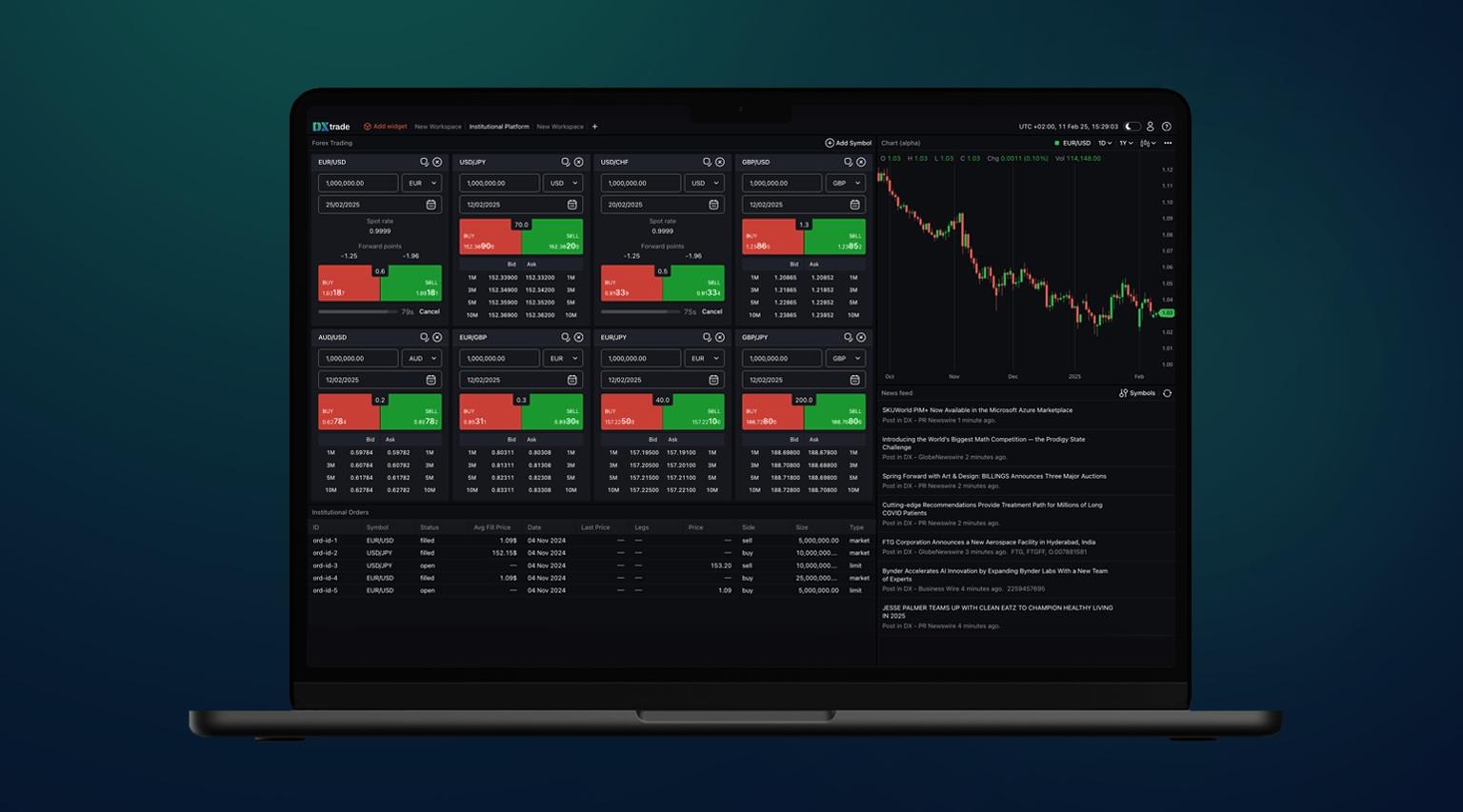 Devexperts推出DXtrade Institutional，为机构客户提供定制化单交易商平台