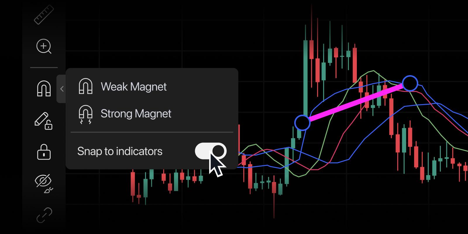TradingView 扩展 Magnet 工具功能,提升图表绘制精准度