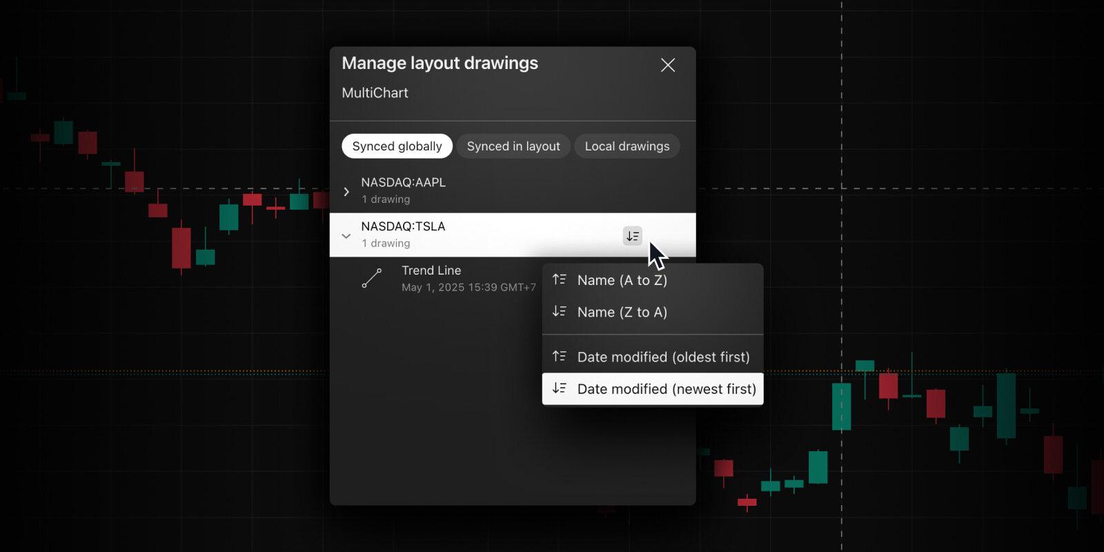 TradingView 绘图设置新增排序功能,帮助交易者整理工作区