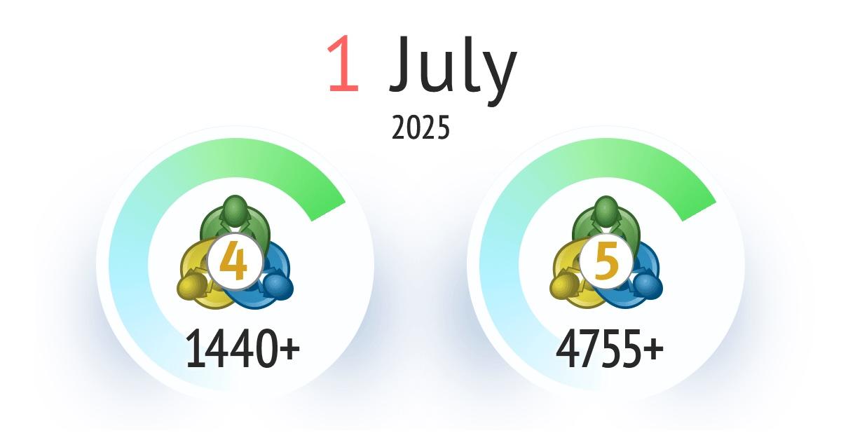 MetaQuotes宣布:旧版MT4与MT5将于2025年7月1日停止支持
