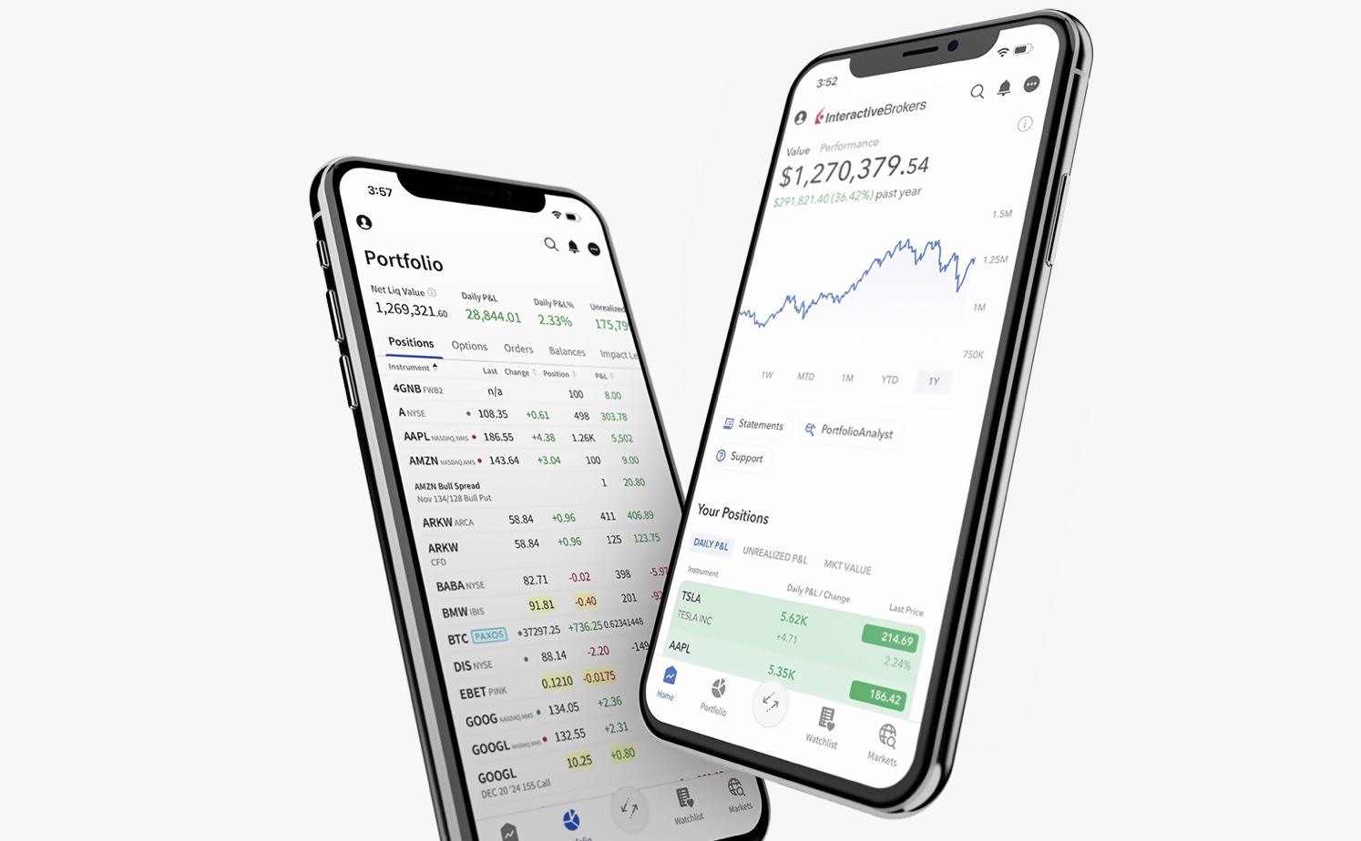 Interactive Brokers 发布新版 IBKR Mobile 应用，重新设计提醒功能