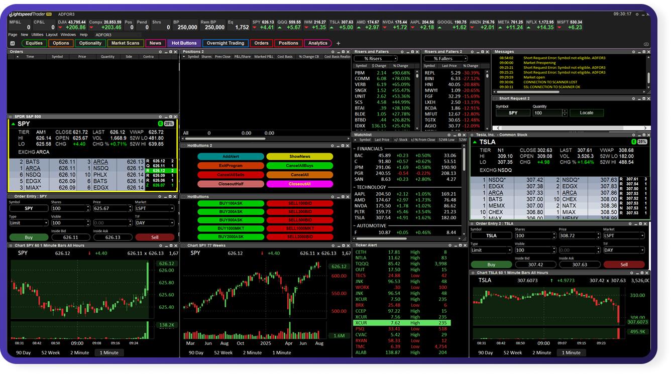 Lightspeed 推出新一代交易平台 Lightspeed Trader Pro