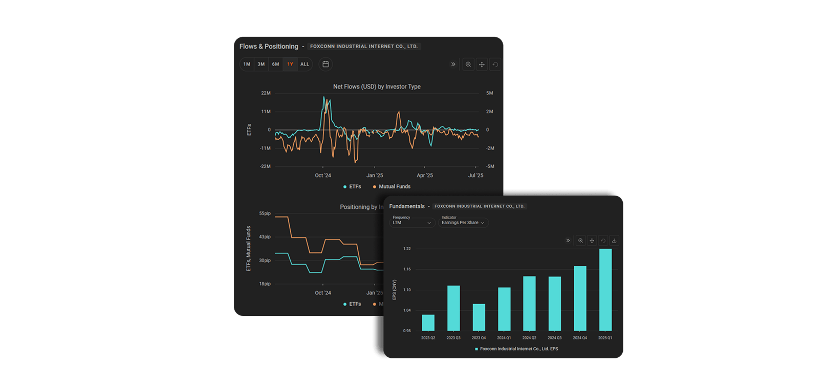 Tradu 推出 Analyst AI 研究工具，免费向零售交易者提供机构级市场洞察
