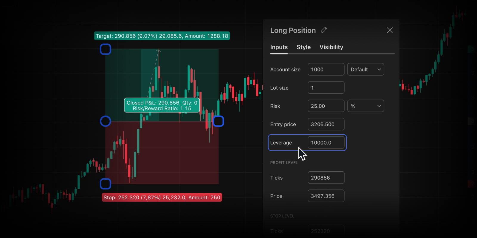 TradingView 为多头与空头头寸工具新增杠杆支持