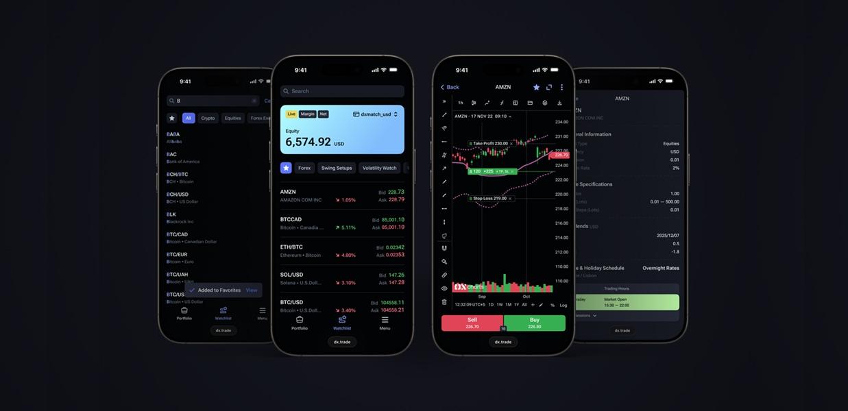 DXtrade升级网页移动端图表,支持图表交易与账户对账单
