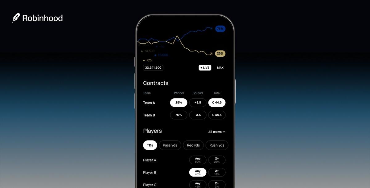 Robinhood 预测市场新增串关与球员合约,并推出新一代 Cortex AI