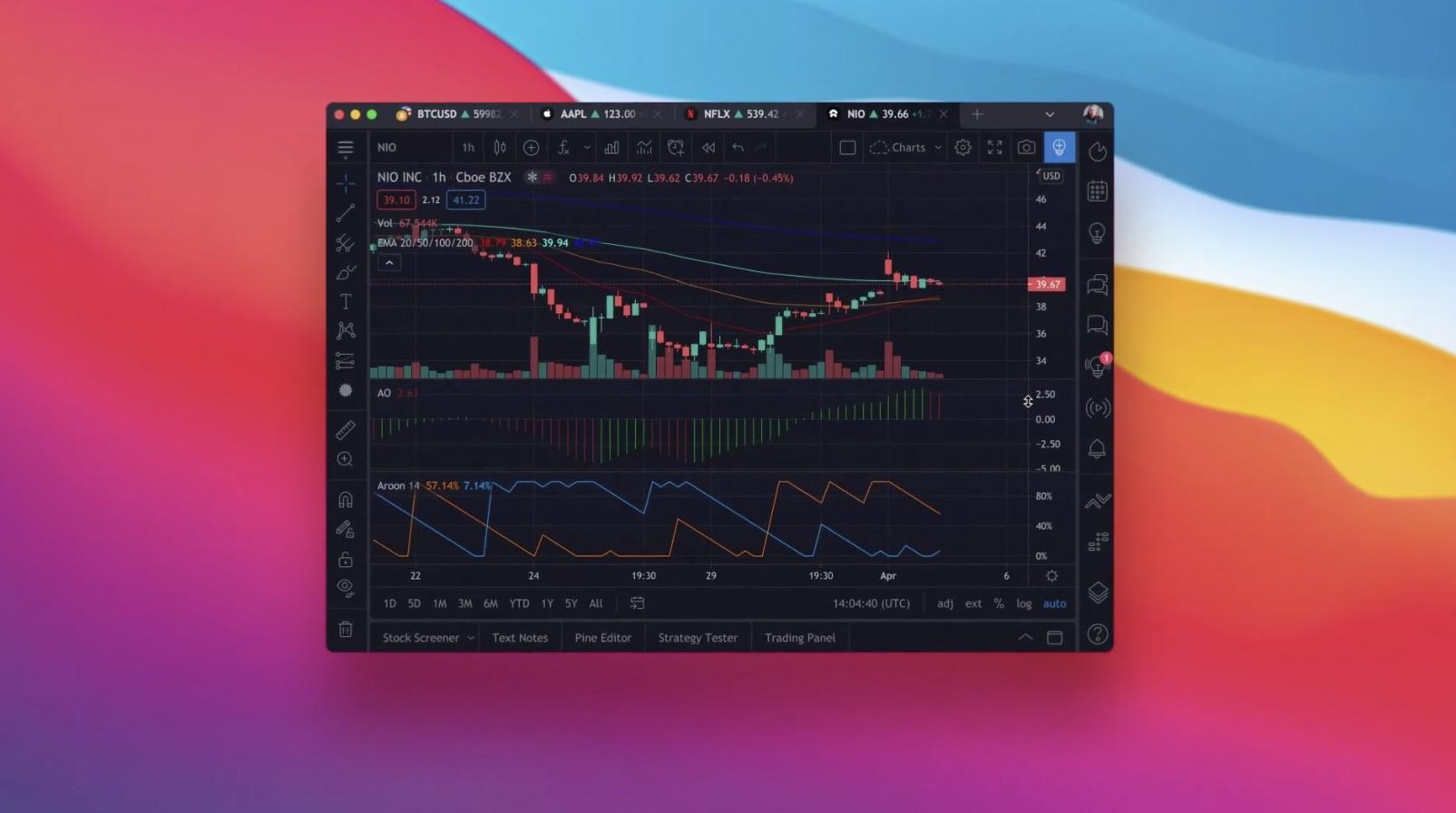 清迈大学商学院加入TradingView教育合作伙伴计划